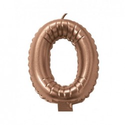 Κεράκια Τούρτας Νούμερα...