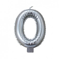 Κεράκια Τούρτας Νούμερα...