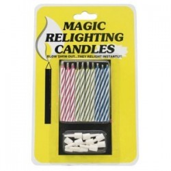 Μαγικό Κεράκι Τούρτας...